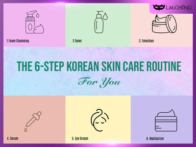 [Alternative] The 6-Step Korean Skin Care Routine for You 2024