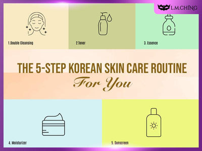 [Simple] The 5-Step Korean Skin Care Routine for You 2024