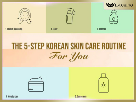 [Simple] The 5-Step Korean Skin Care Routine for You 2025 – LMCHING ...