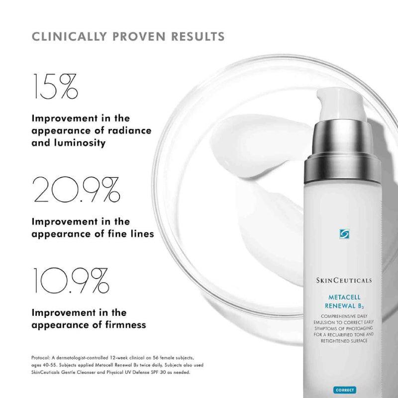 SkinCeuticals ميتاسيل تجديد B3 50 مل