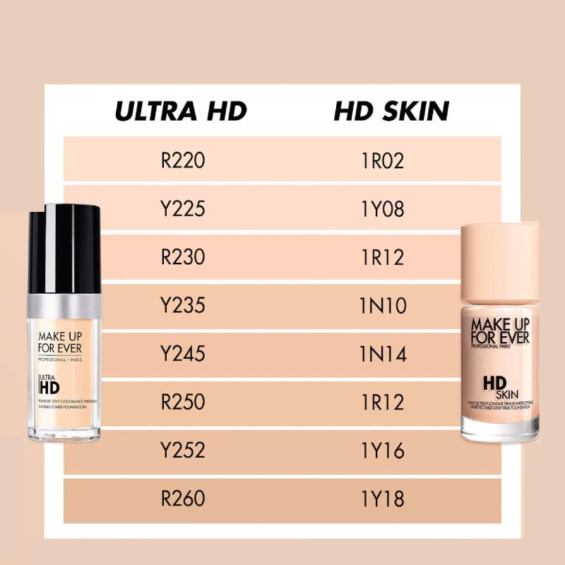 MAKE UP FOR EVER HD Skin Foundation (4 Colors) 30ml - LMCHING Group Limited