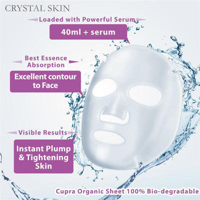 CRYSTAL MASK Hydro-Nourishing 600sec Amethyst SOS Deep Hydration Mask 30g x 5 - LMCHING Group Limited