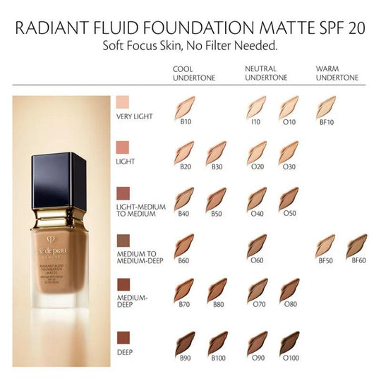 cle de peau BEAUTE Radiant Fluid Foundation Matte SPF 20 PA+++ (4 Colors) 35ml - LMCHING Group Limited