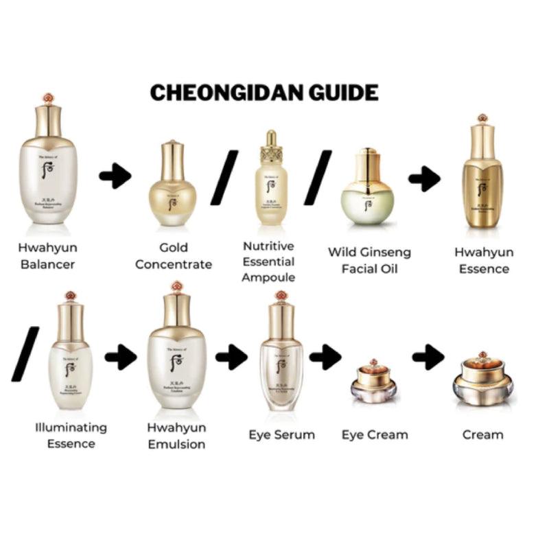 The history of Whoo Cheongidan Hwahyun Radiant Regenerating Eye Cream 50ml Special Set (6 Items) - LMCHING Group Limited