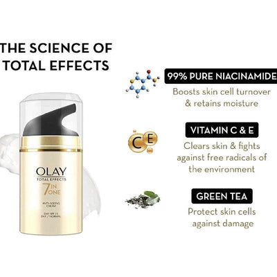 OLAY Total Effects Gift Set (Cleanser 100g + Day Cream 50g) - LMCHING Group Limited