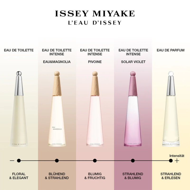 ISSEY MIYAKE L’eau D’Issey Women Eau De Toilette 50ml / 100ml