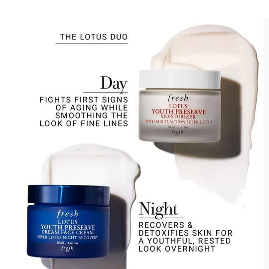 Fresh Lotus Youth Preserve Dream Face Cream Review fresh Lotus Youth Preserve Dream Face Cream 50ml – LMCHING Group Limited