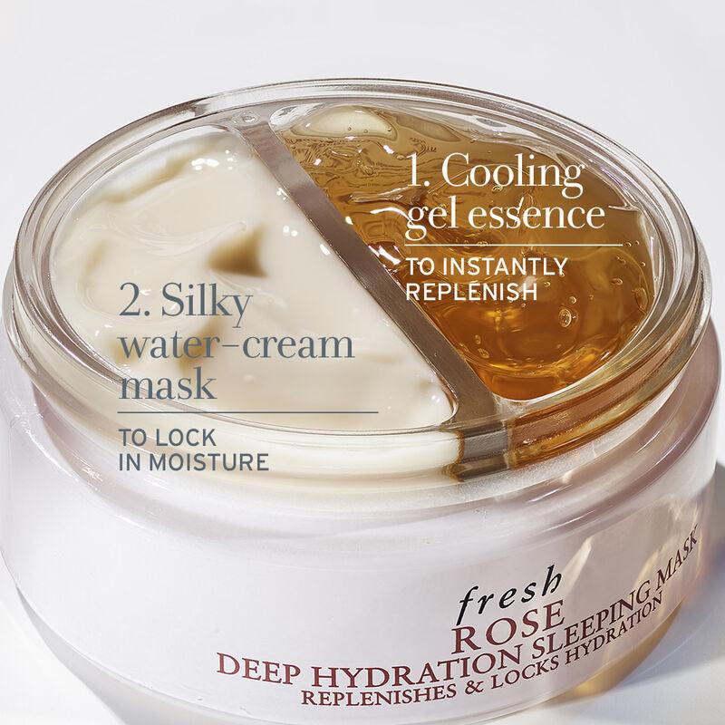 fresh Rose Deep Hydration Sleeping Mask 70ml - LMCHING Group Limited