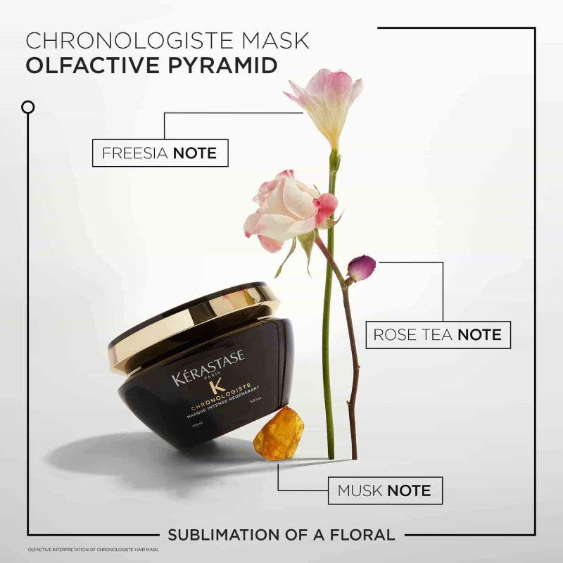 KERASTASE Chronologiste Masque Intense Regenerant 200 ml