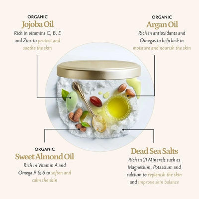 SABON Body Scrub Green Rose 320g / 600g