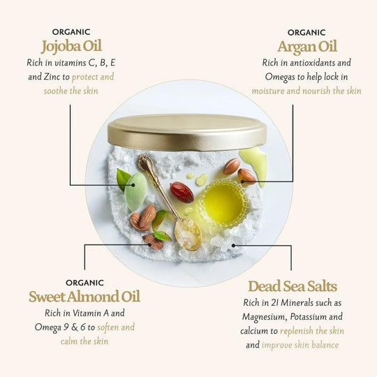 SABON Body Scrub Green Rose 320g / 600g