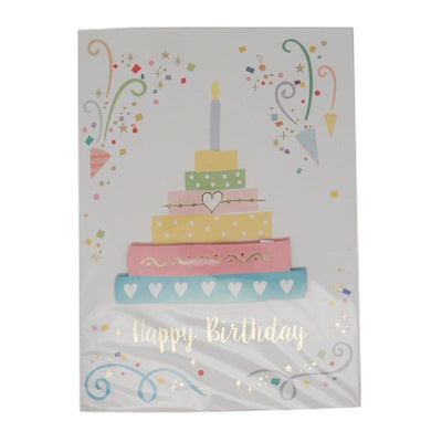 संगीत के साथ जन्मदिन कार्ड (जन्मदिन का केक) 1 पीसी