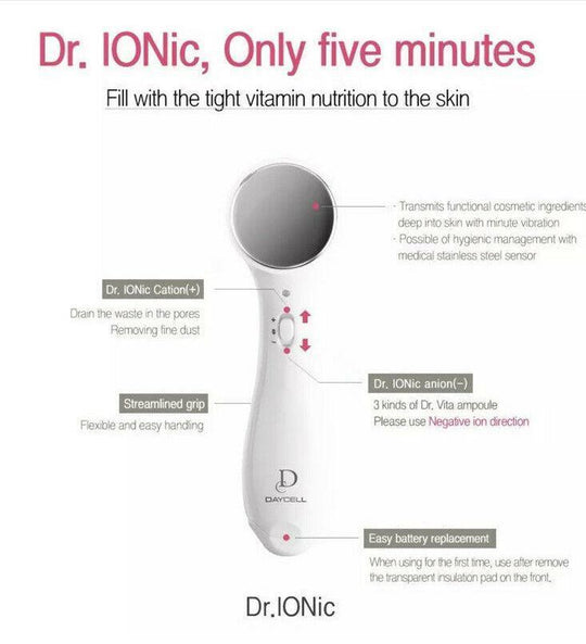 Daycell Dr. IONic Special Program & Dr. VITA Vitamin Ampoule Beauty Kit (16 items) - LMCHING Group Limited