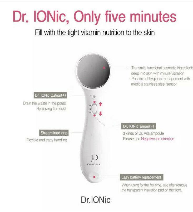 Daycell Dr. IONic Special Program & Dr. VITA Vitamin Ampoule Beauty Kit (16 items) - LMCHING Group Limited