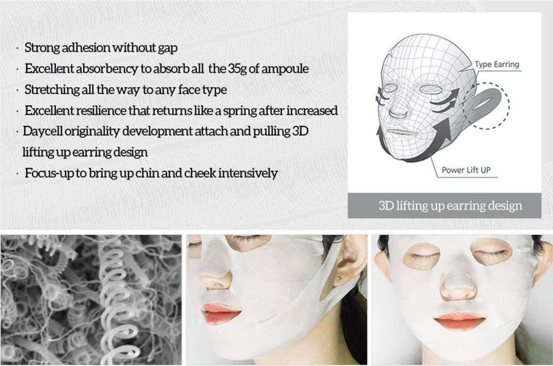 DAYCELL MediLab The Change 3D Lifting Mask 35g x 7 - LMCHING Group Limited