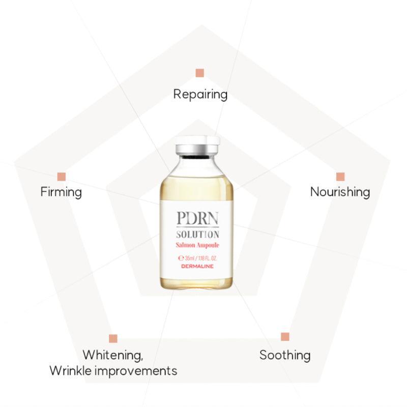 Dermaline PDRN Solution Salmon Ampoule 35ml - LMCHING Group Limited