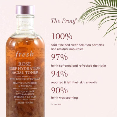 fresh Rose Hydration Facial Toner 450ml - LMCHING Group Limited