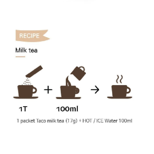 HOMETACO TACO Milk Tea Stick 17g x 6pcs - LMCHING Group Limited