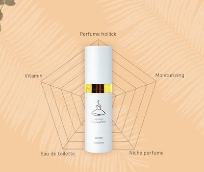 Perfume Holic Lovespot Mary's Capsule Luxury Perfume Body Mist (Smell Like Branded Perfume) 50ml - LMCHING Group Limited