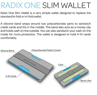 RADIX USA One Ultra Slim 4mm Card Holder Wallet (White) 1pc - LMCHING Group Limited