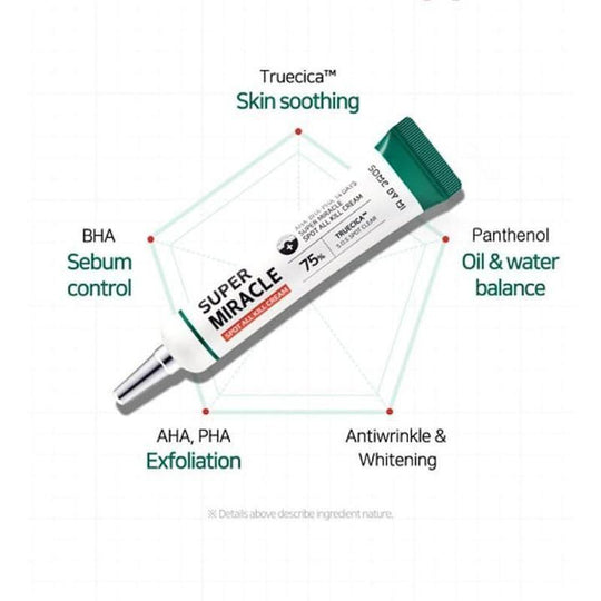 Some By Mi 14 Days Super Miracle Spot All Kill Cream (AHA, BHA & PHA) 30ml - LMCHING Group Limited