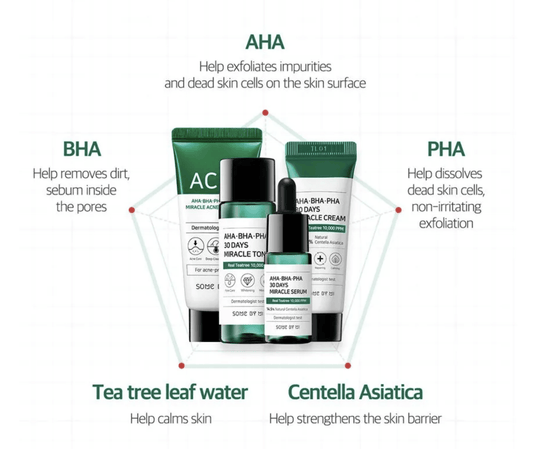 Some By Mi AHA, BHA, PHA 30 Days Miracle AC SOS Kit (4 items) - LMCHING Group Limited