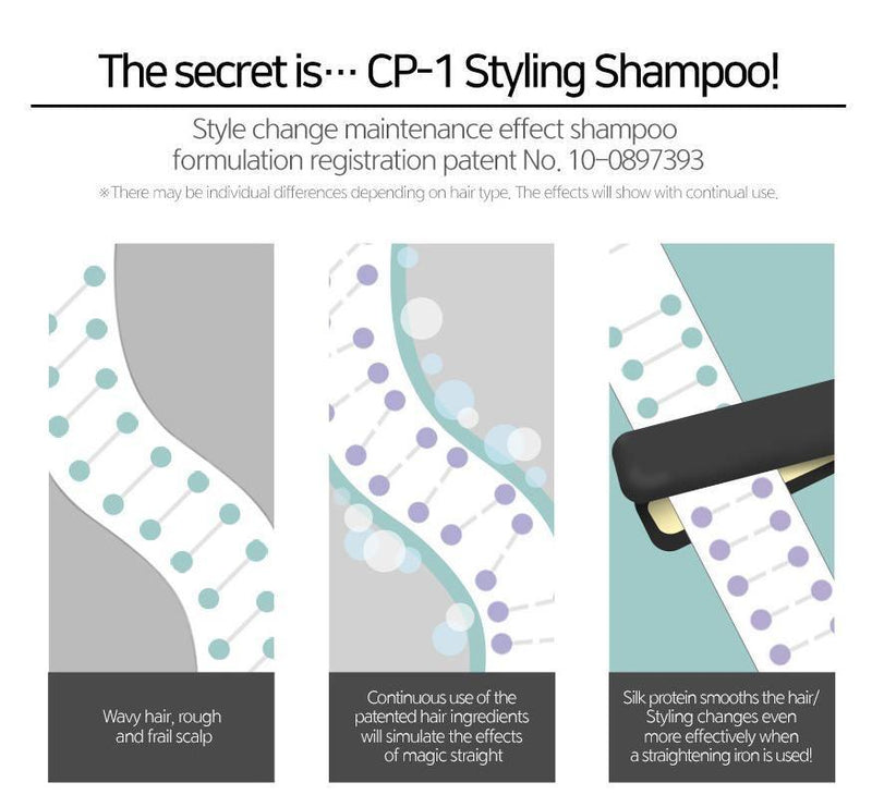 CP-1 Magic Styling Shampoo 250ml - LMCHING Group